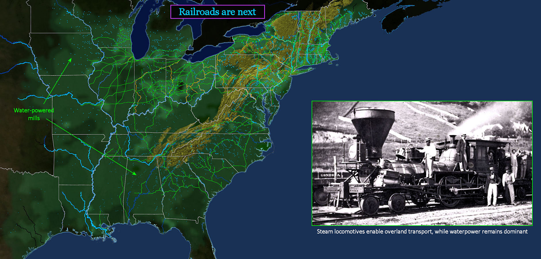 Rail networks, 1850